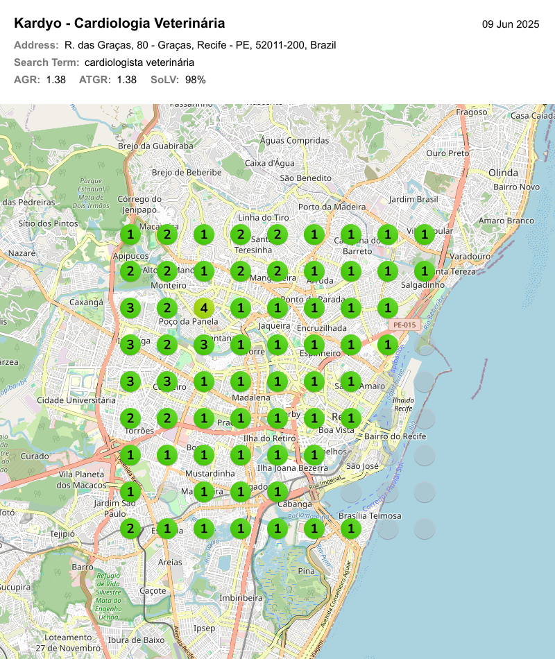 Posicionamento do Perfil da Empresa no Google do Dr Ilvio Mendes da Kardyo no Recife para cardiologista veterinária.