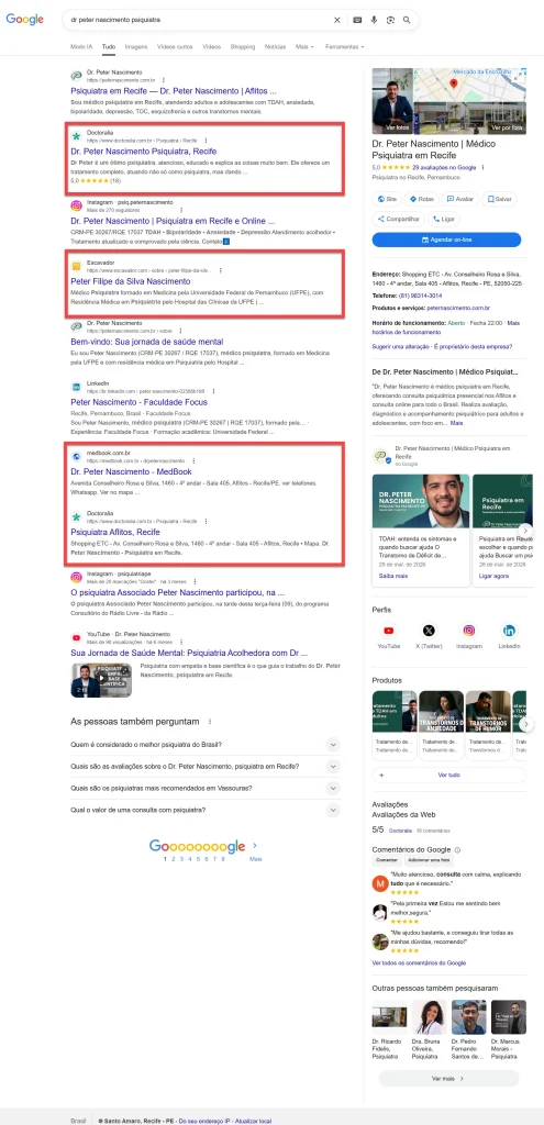 google diretorios